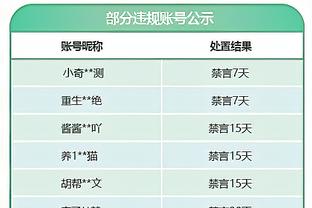 弗莱：勇士缺少能护筐的内线 如果非要交易的话那就兜售维金斯